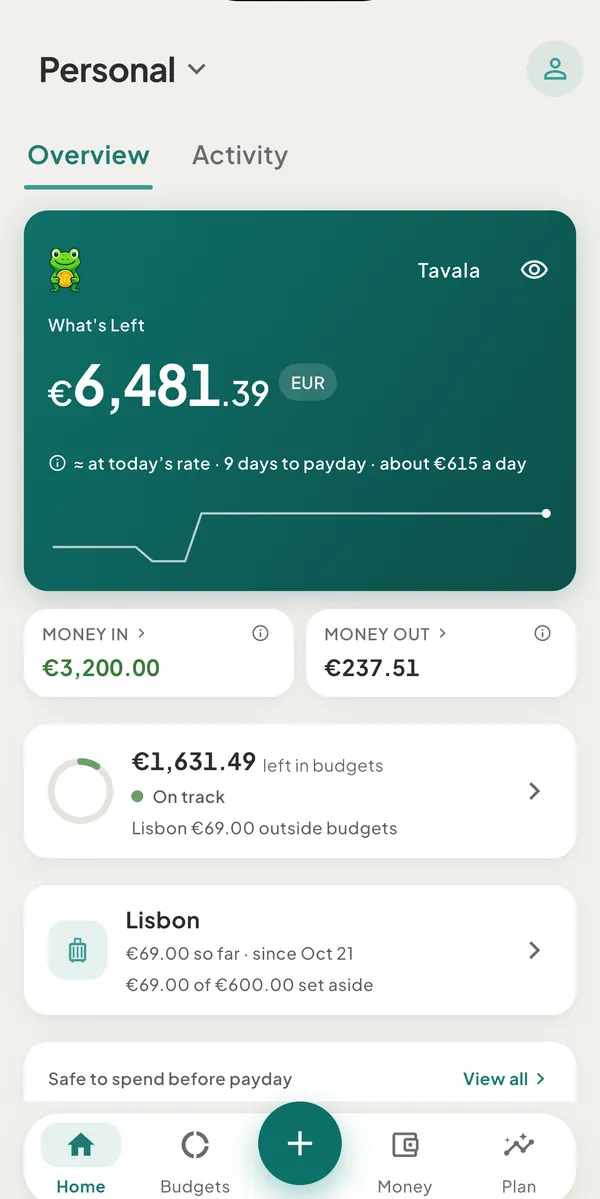 The Home tab on a phone: the What's Left card, the Money in and Money out chips, and the bottom bar with Home, Budgets, Money and Plan