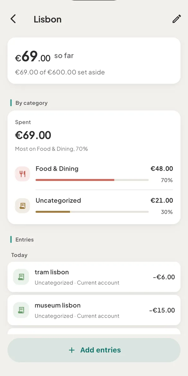 A finished trip's page with the total, the before and during split, the category breakdown and the entries